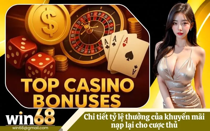Chi tiết tỷ lệ thưởng của khuyến mãi nạp lại cho cược thủ