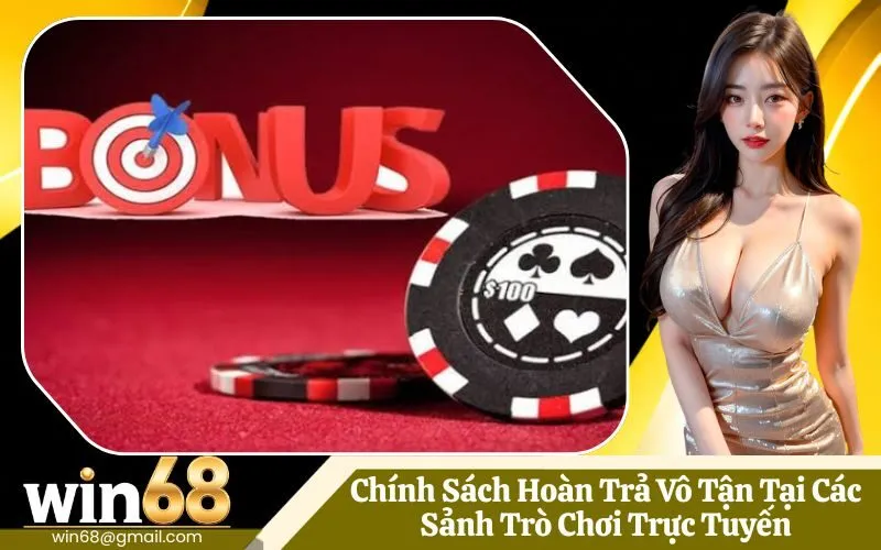 Chính Sách Hoàn Trả Vô Tận Tại Các Sảnh Trò Chơi Trực Tuyến