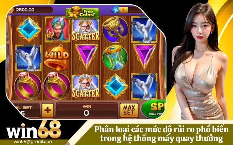 Phân loại các mức độ rủi ro phổ biến trong hệ thống máy quay thưởng